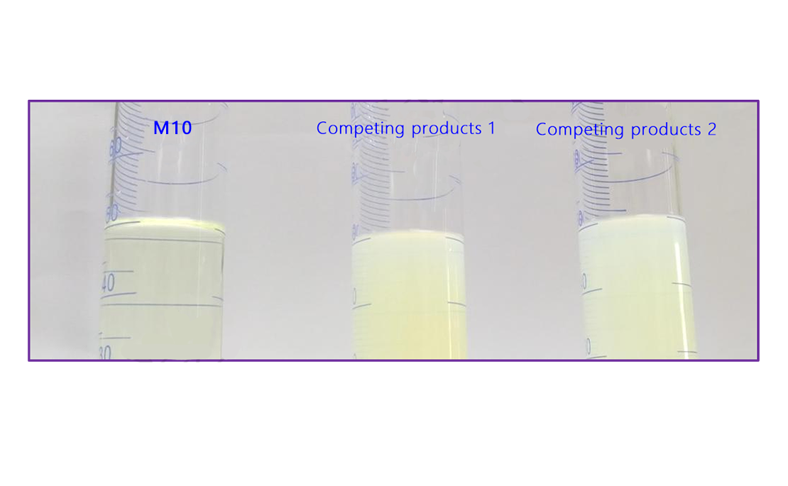 M10 耐硬水効果表示