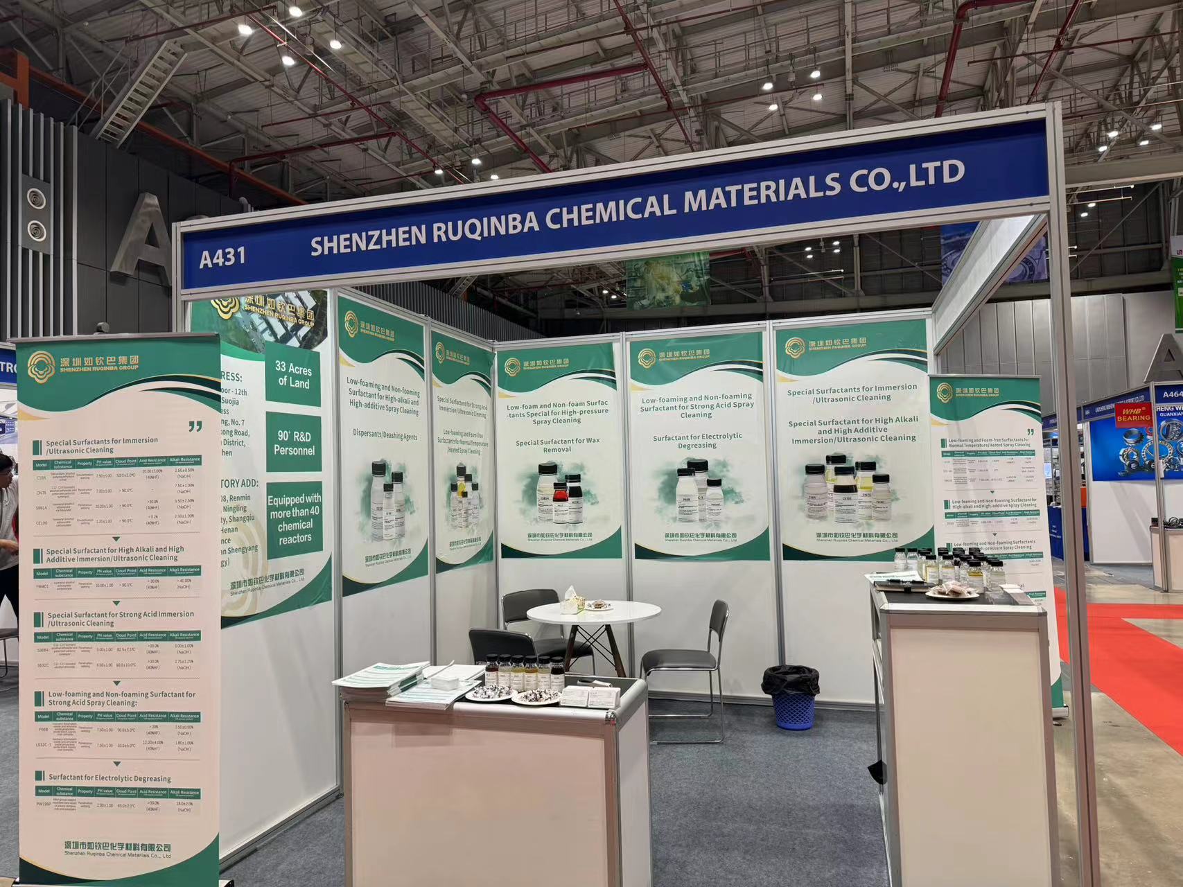 ベトナム化学展示会